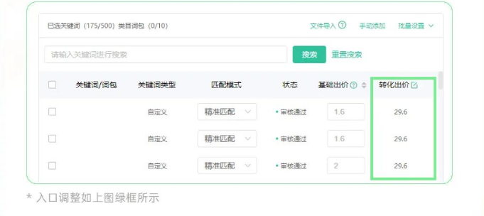 基礎(chǔ)出價(jià)為一階段出價(jià),轉(zhuǎn)化出價(jià)為二階段出價(jià)。