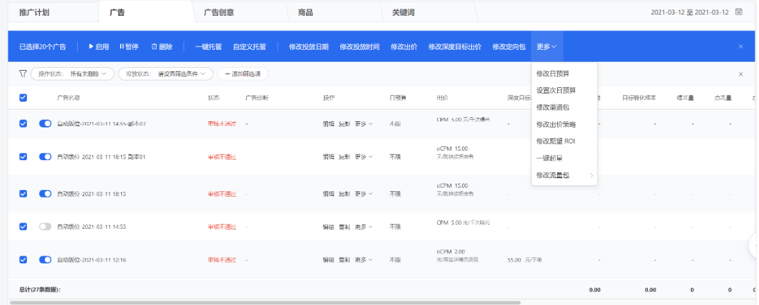 修改日預算