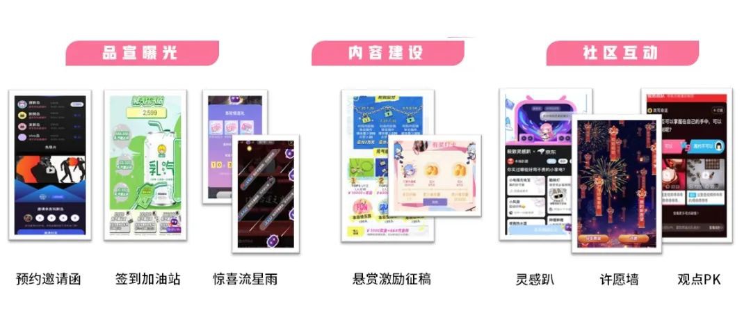 嗶哩嗶哩信息流廣告以品牌話題為核心陣地，優質內容為主要觸發點。