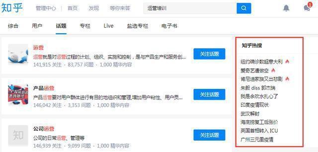 知乎推廣有針對性的領域內容