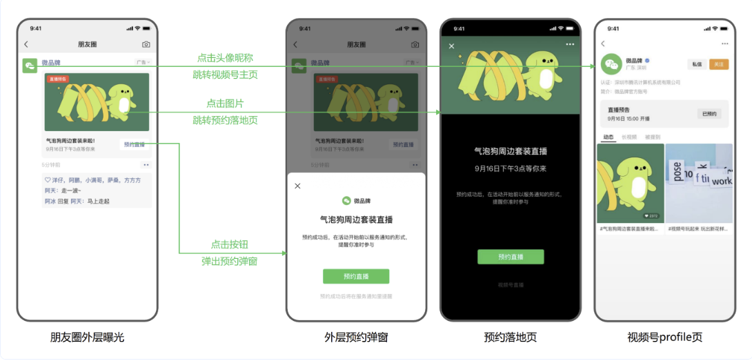 視頻號直播預約：