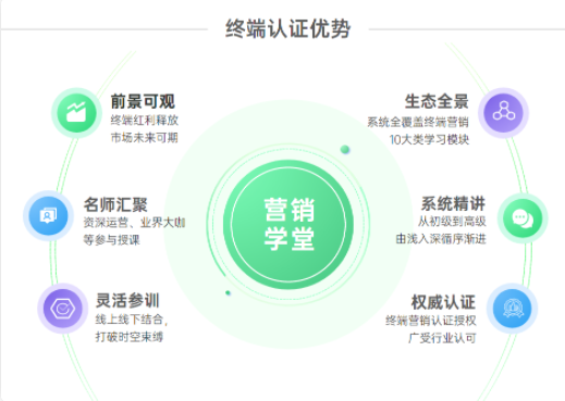 可快速實現(xiàn)自我增值，持證上崗或成為同崗位競爭的有力武器。