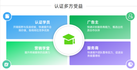 image.png在投放合作層面有了強有力的抓手，憑借認證資質便可快速識別并甄選優(yōu)質的合作服務商。