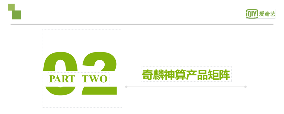 愛奇藝廣告：奇麟神算產(chǎn)品矩陣