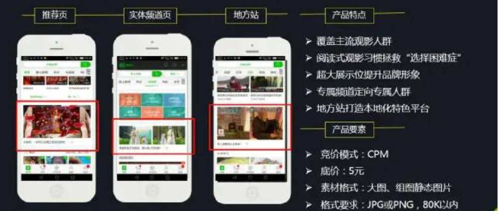 如何投放愛(ài)奇藝貼片廣告？