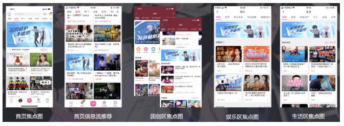 IP授權海報覆蓋用戶瀏覽路徑，為聯名吸睛引流，整體曝光量超1.6億。
