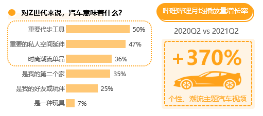 嗶哩嗶哩廣告投放的代理商有哪些？