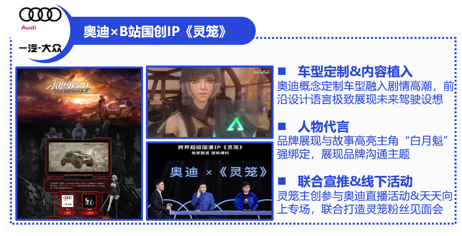 嗶哩嗶哩的廣告效果如何？