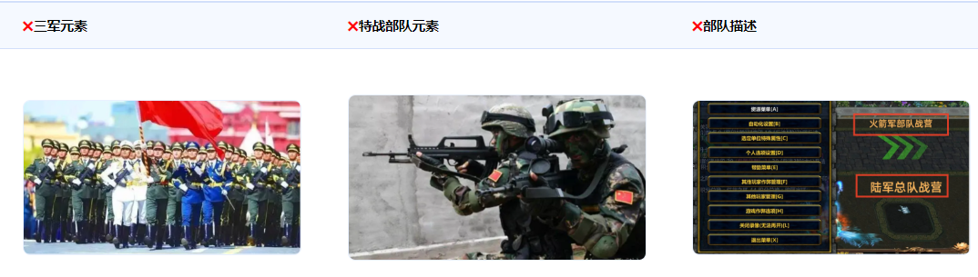 不得使用陸海空火箭軍、戰(zhàn)略支援部隊(duì)等軍種、部隊(duì)描述等。