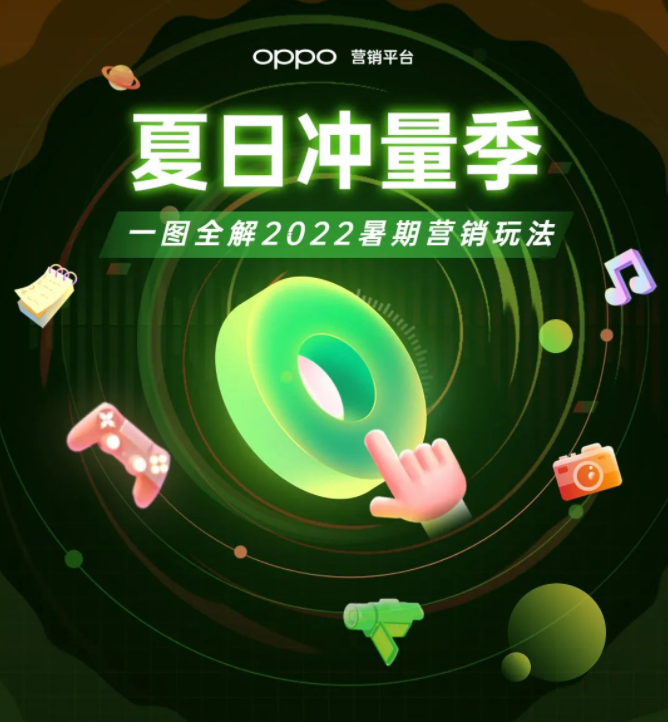 OPPO廣告營銷策略：| 夏日限時(shí)沖量禮包大放送,硬核產(chǎn)品再加持