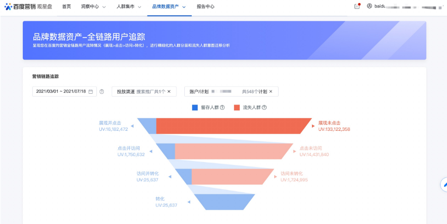 江蘇昆山現(xiàn)在做百度廣告開戶多少錢？《昆山百度開戶》