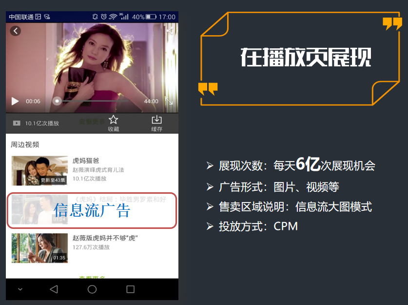 愛奇藝播放頁(yè)信息流廣告展現(xiàn)樣式