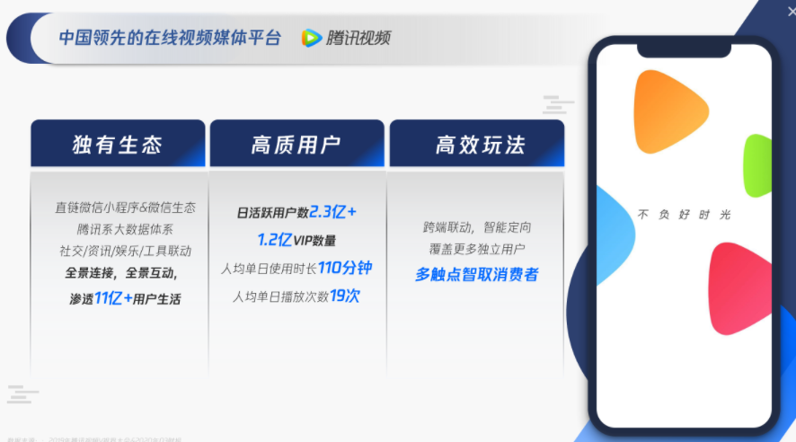 中國領先的在線視頻媒體平臺