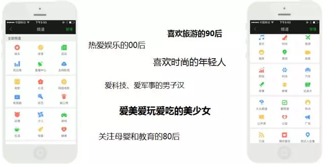 愛奇藝開戶在電影、動漫、綜藝、電視劇之外，愛奇藝頻道頁信息流廣告覆蓋超過20+的專屬頻道投放。