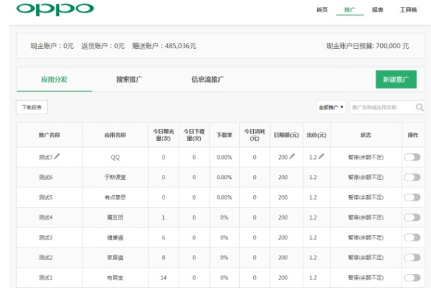 OPPO廣告賬戶