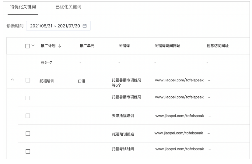 山東泰安市百度廣告推廣計費標準有哪些？