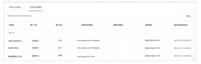 湖北黃石市百度廣告推廣找哪家廣告公司做？