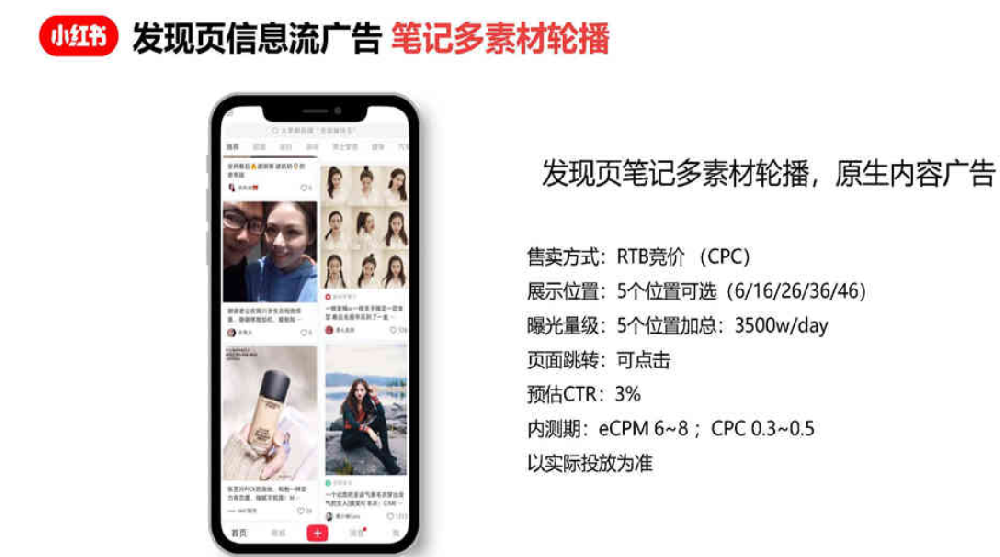 小紅書信息流廣告如何投放？