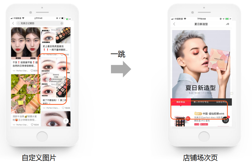 前鏈為自定義圖片；一跳落地店鋪場次頁