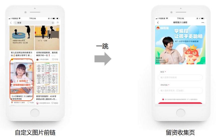 前鏈為自定義圖片；一跳留資收集頁