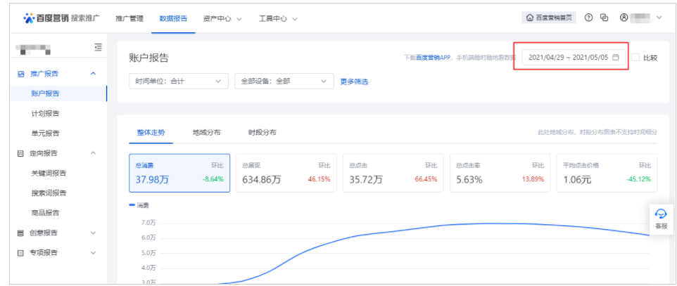 湖南益陽在百度推廣交友類APP效果怎么樣？適合做嗎？