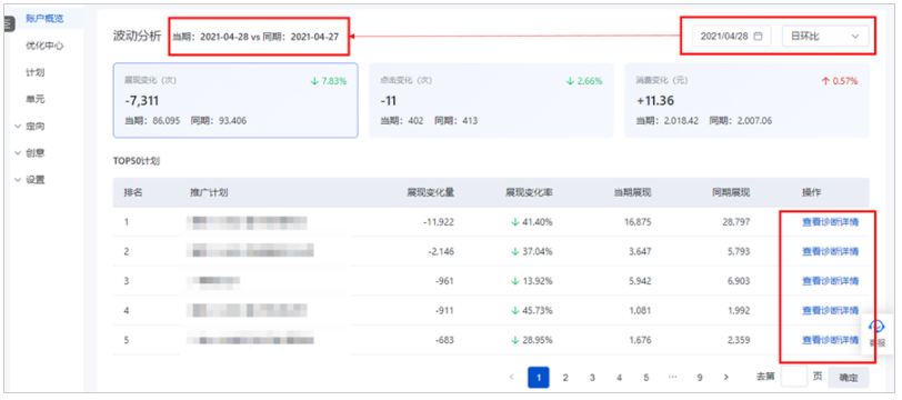 河南漯河百度推廣教育行業的廣告可以怎么做？