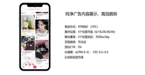 小紅書信息流廣告的展現位置還是豐富多樣的，不同的廣告位所需的素材也不相同。