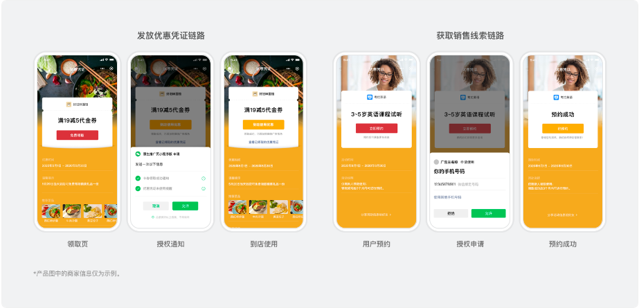 附近推支持發(fā)放優(yōu)惠憑證和獲取銷售線索兩種營(yíng)銷目標(biāo)，滿足不同推廣訴求。