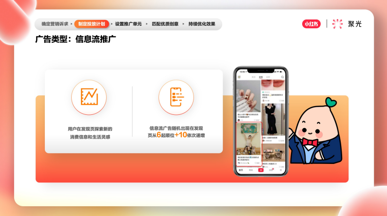 廣告類型：信息流推廣
