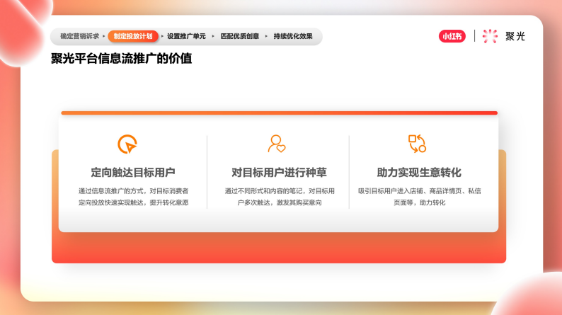 聚光平臺信息流推廣的價值