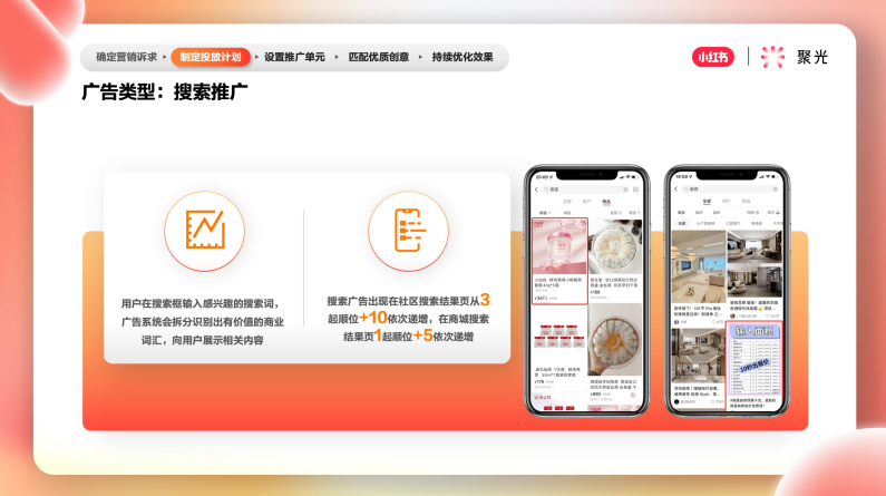 廣告類型：搜索推廣