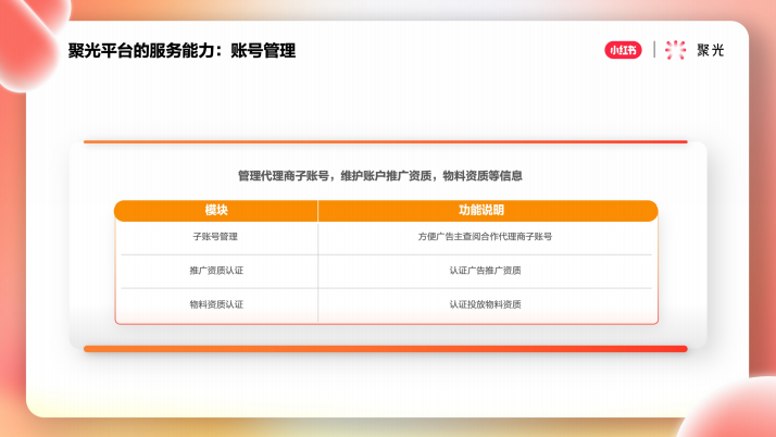 聚光平臺的服務能力：賬號管理