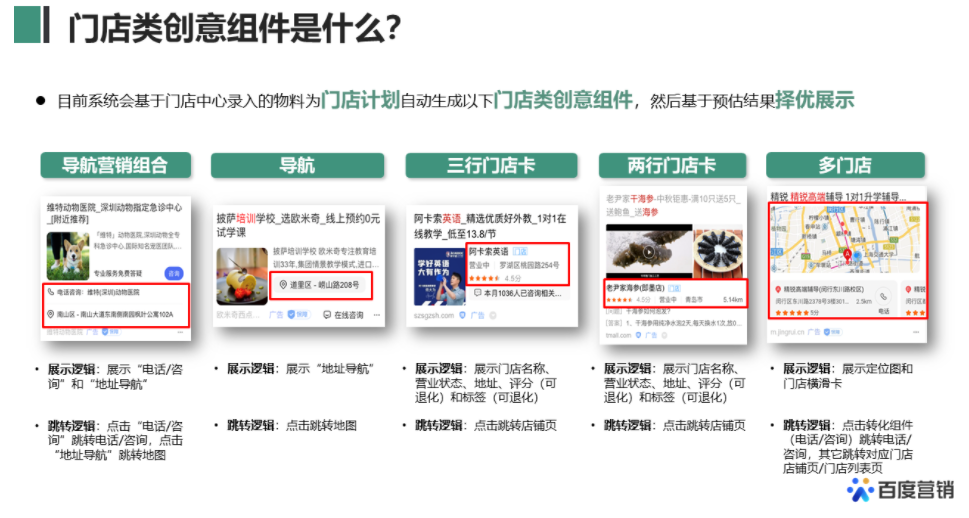 廣東汕頭的百度廣告賬戶可以自己開戶嗎?有沒有好的廣告投放技巧?