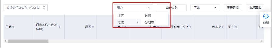 河北辛集有哪些公司能投放百度廣告,效果如何？