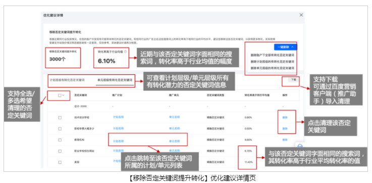 遼寧本溪投放廣告收費標準/百度廣告開戶需要哪些資料