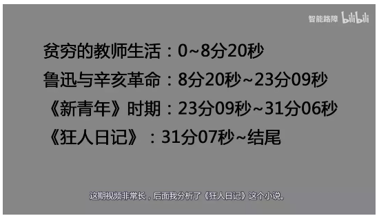 嗶哩嗶哩廣告投放