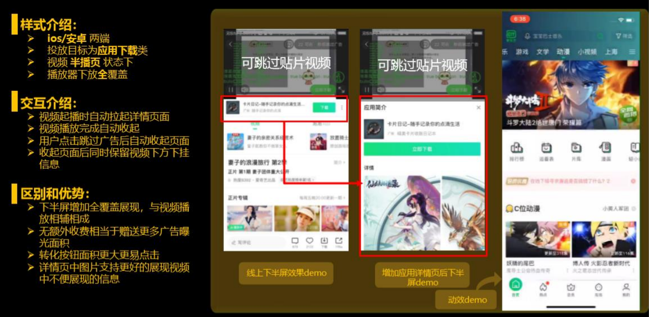 在愛奇藝推廣廣告之后多久能出效果？