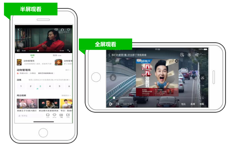 在愛奇藝平臺投放廣告的優勢是什么？