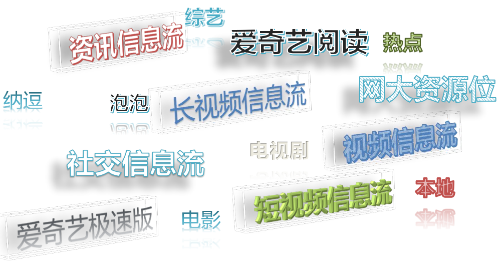 在愛奇藝投放廣告有行業限制嘛？