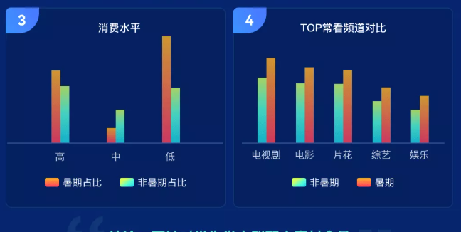 投放愛奇藝廣告的效果怎么樣？