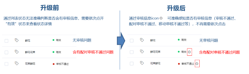 廣東揭陽百度信息流廣告開戶平臺/揭陽百度廣告代理