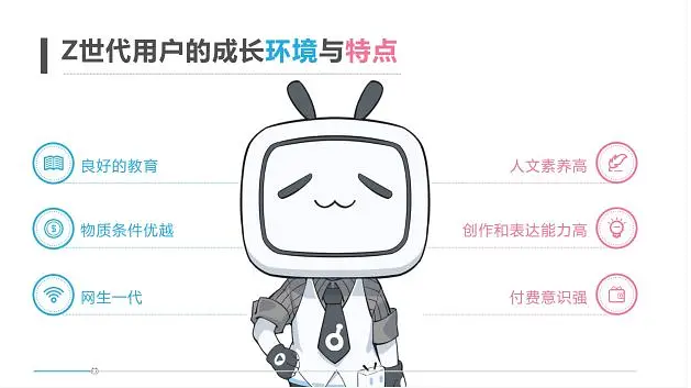 B站推廣用戶的心理有什么特點？