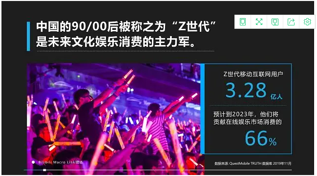 B站推廣用戶的有什么行為偏好？