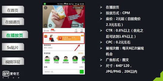 愛奇藝開戶多少錢？愛奇藝視頻推廣怎么開戶？