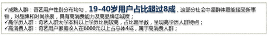 怎么做愛奇藝廣告呢，愛奇藝視頻推廣多少錢？