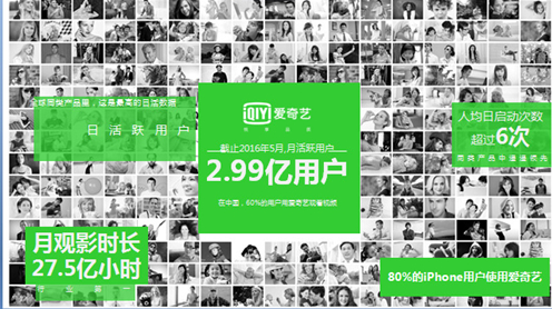 愛奇藝視頻貼片廣告怎么投放，現在投放有什么優惠嗎？