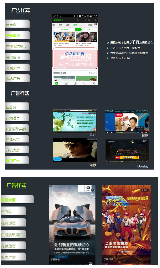 如何通過(guò)愛奇藝APP投放視頻廣告呢？廣告樣式怎么展現(xiàn)的呢？