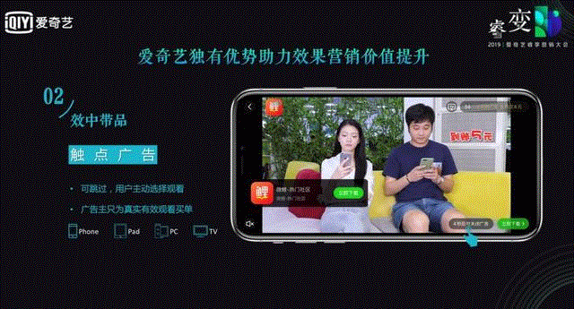 愛奇藝廣告全平臺投放