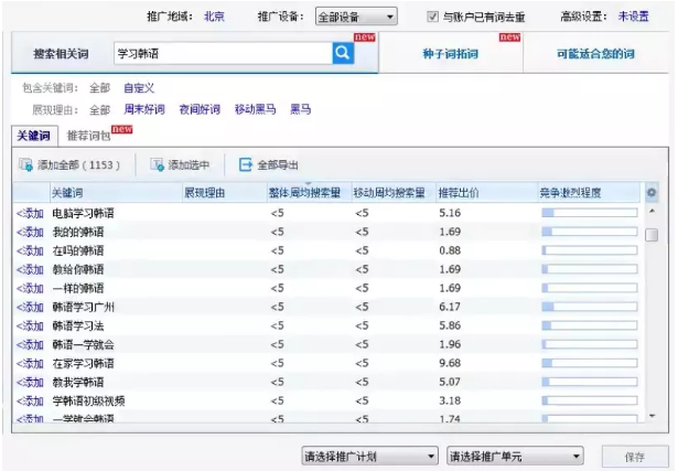 在百度如何更好的控制競價推廣流量