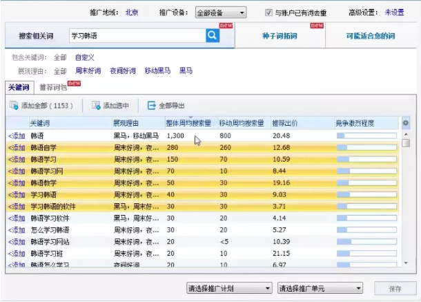 百度推廣開戶費用多少呢？